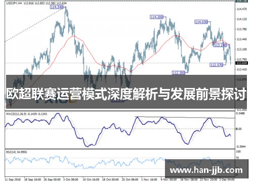 欧超联赛运营模式深度解析与发展前景探讨