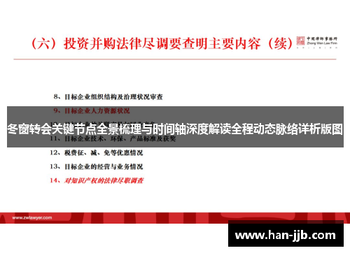 冬窗转会关键节点全景梳理与时间轴深度解读全程动态脉络详析版图