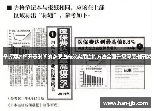 掌握澳洲杯开赛时间的多渠道高效实用查询方法全面升级深度指南版