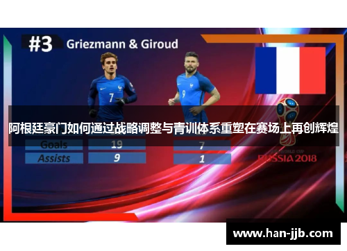 阿根廷豪门如何通过战略调整与青训体系重塑在赛场上再创辉煌