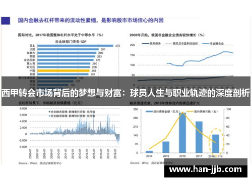 西甲转会市场背后的梦想与财富：球员人生与职业轨迹的深度剖析