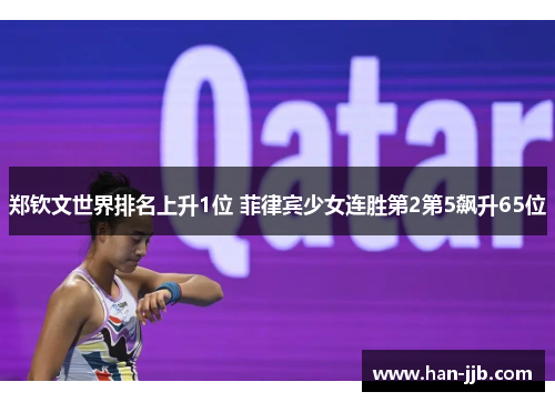 郑钦文世界排名上升1位 菲律宾少女连胜第2第5飙升65位