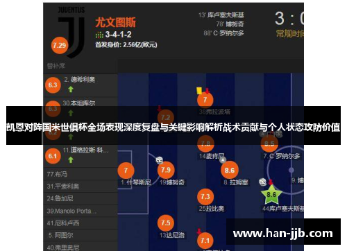 凯恩对阵国米世俱杯全场表现深度复盘与关键影响解析战术贡献与个人状态攻防价值