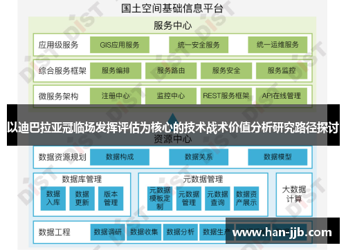 以迪巴拉亚冠临场发挥评估为核心的技术战术价值分析研究路径探讨 以迪巴拉亚冠临场发挥评估为核心的技术战术价值分析研究路径探讨