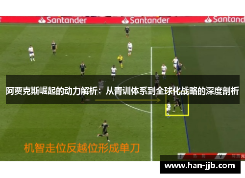 阿贾克斯崛起的动力解析：从青训体系到全球化战略的深度剖析