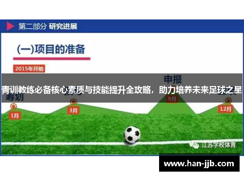 青训教练必备核心素质与技能提升全攻略，助力培养未来足球之星